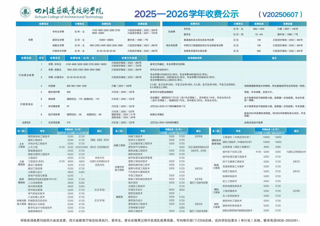 2025-2026学年收费公示