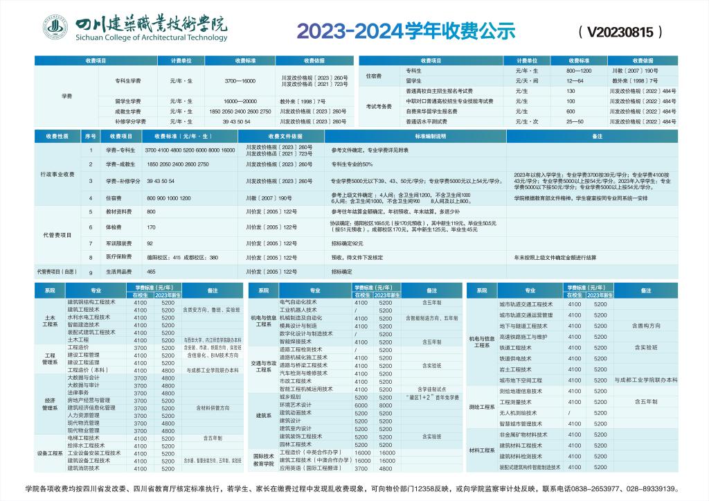 2023-2024学年收费公示
